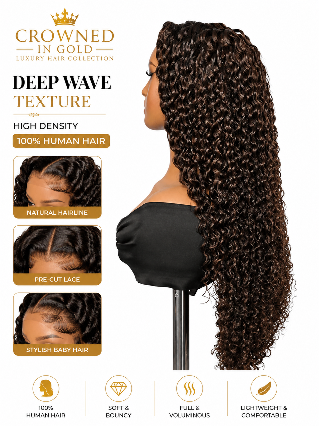 Deep Wave Unit